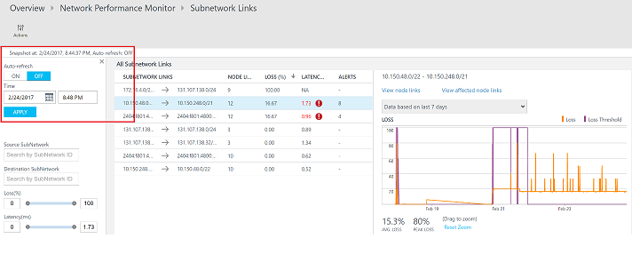 Network state recorder that shows time of snapshot, date, and auto-refresh status