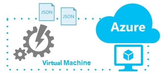 2017-02-25-azure-iac-arm-json-template-for-virtual-machine