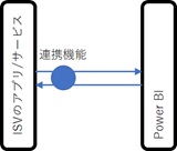 20171223_pbi_method01