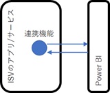 20171223_pbi_method02