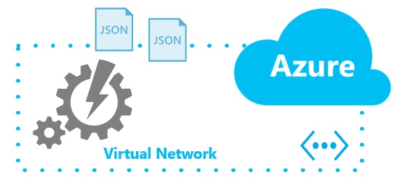 azure-iac-arm-json-template