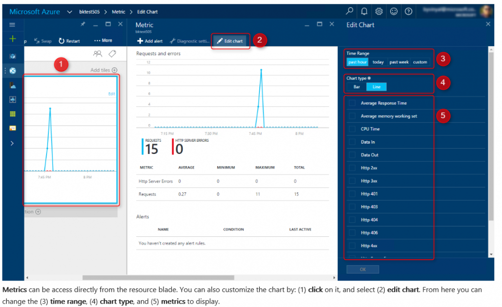 azureresourcemetrics_web