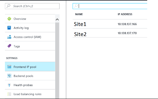 Start IIS Console