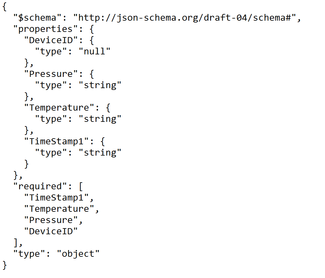 JSON Schema