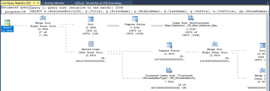 Live Query Plan