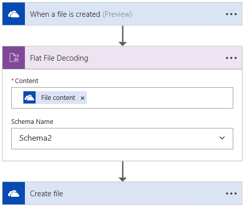 Simple Logic App with Flat File decode