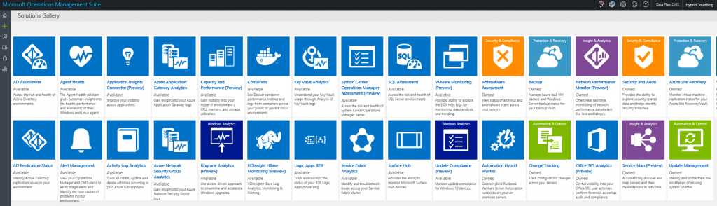 OMS Solution Gallery