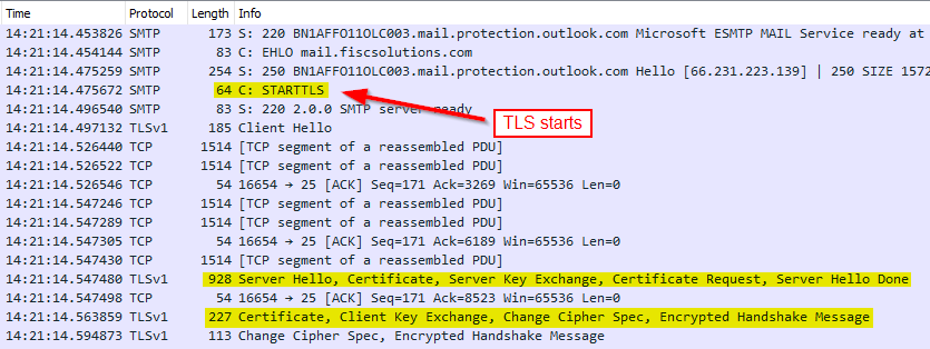 certificate-lines