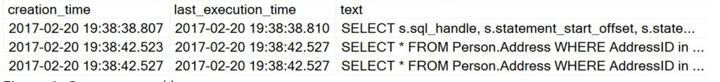 figure_0_qds