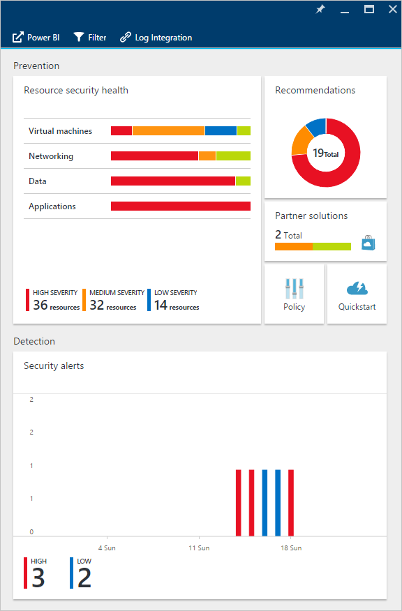 sec_center_dashboard