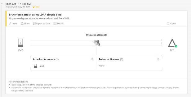 The Microsoft Advanced Threat Analytics portal shows a suspicious activity, an attempt to perform a brute force attack