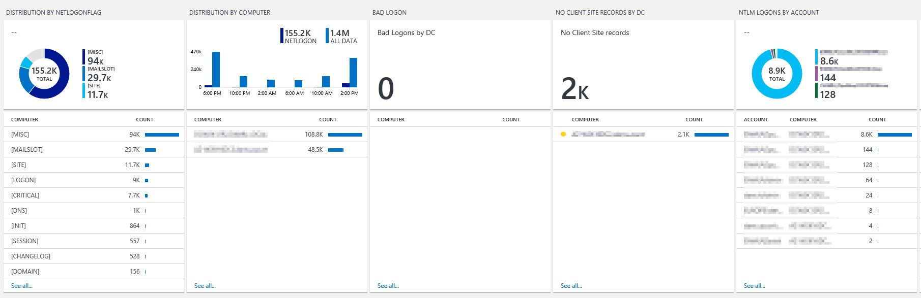 2017-03-08-14_00_33-overview-microsoft-operations-management-suite-internet-explorer