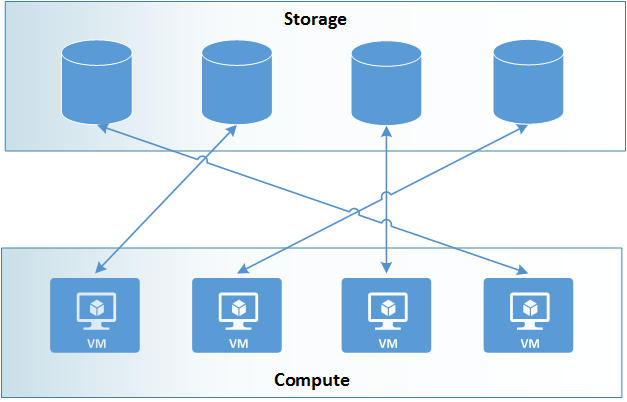 diagram2