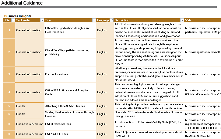 framework-5-addl-resources