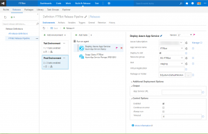 VSTS - Release to staging slot