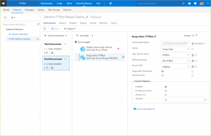 VSTS - Release slot-swap