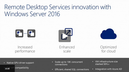 Remote Desktop Services in Windows Server 2016