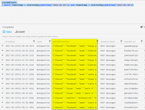 customdimensions in Application Insights