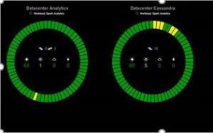 original_cluster