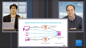 skype-citrix