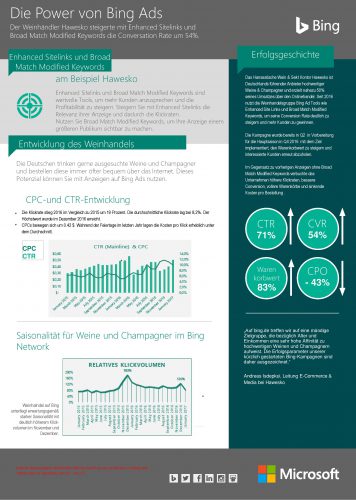 haweskocasestudy_infographic_de_40200816_1-page-001