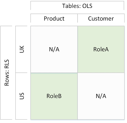 rls-ols-quadrant-copy