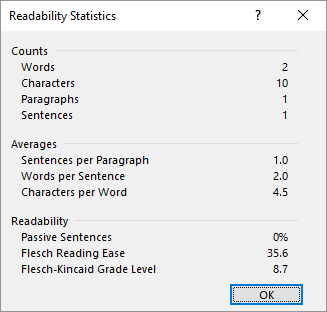 Office readability statistics