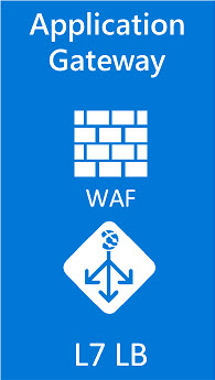 waf