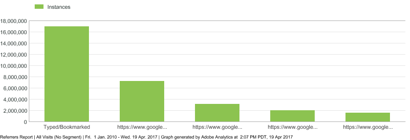 search_references