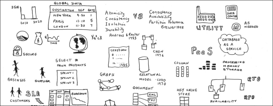 Data’s CODEX and the control of data expediently