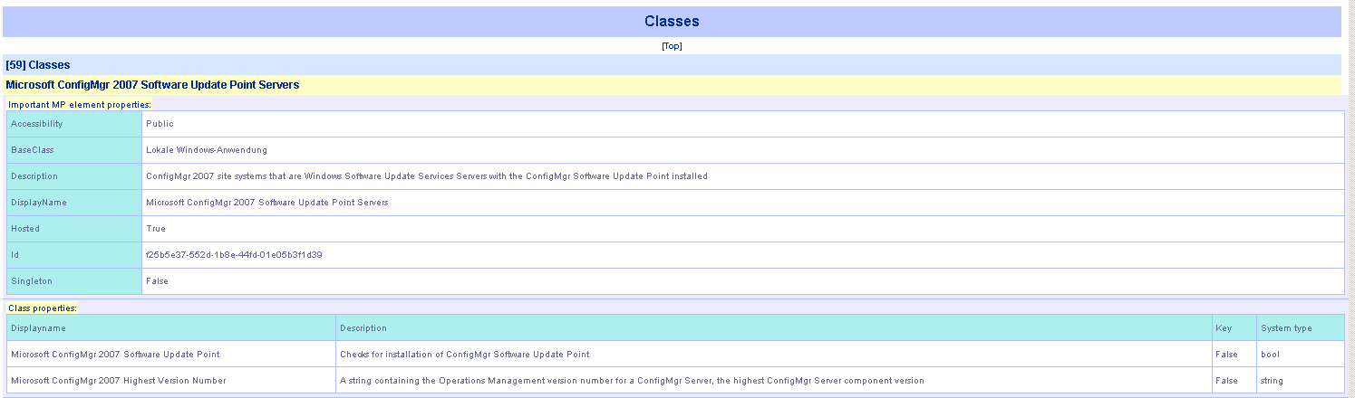 classes