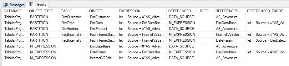 dmv-output