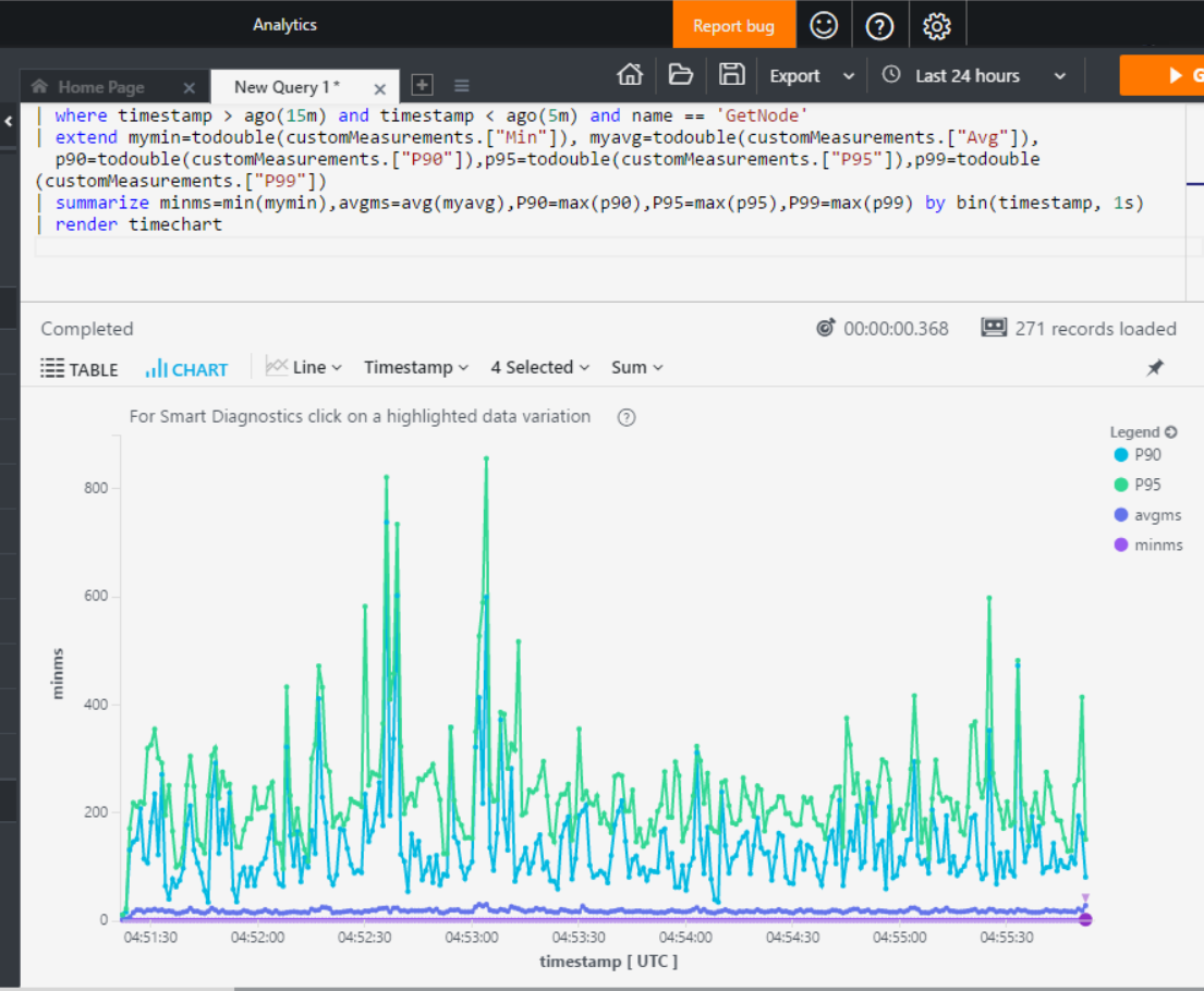 figure3_visualization-example