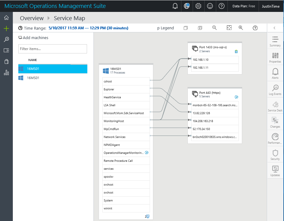 servicemapdetail