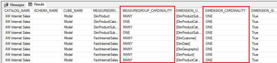 MEASUREGROUP_DIMENSIONS