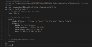 ChartJS Sample Code