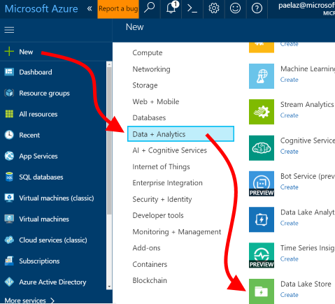 Create new Azure Data Lake Store account in Azure portal