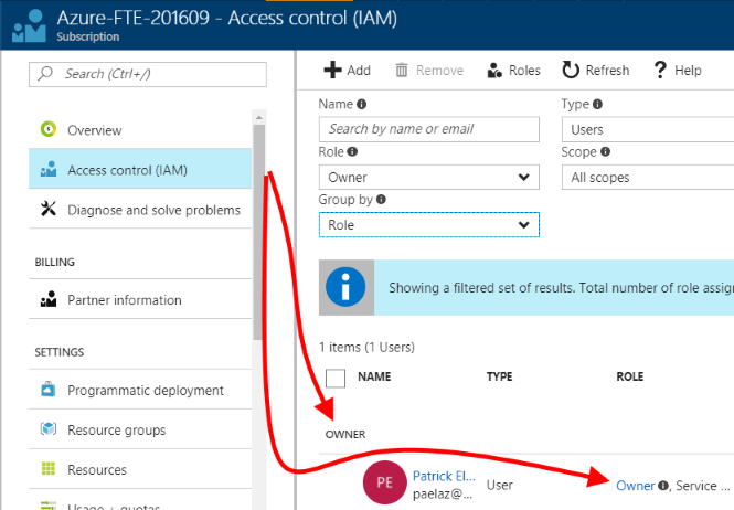 Confirm your role in the subscription's Access control blade