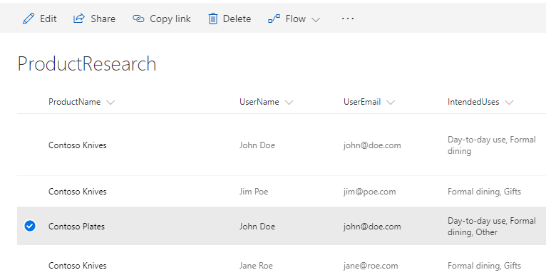 Sharepoint list