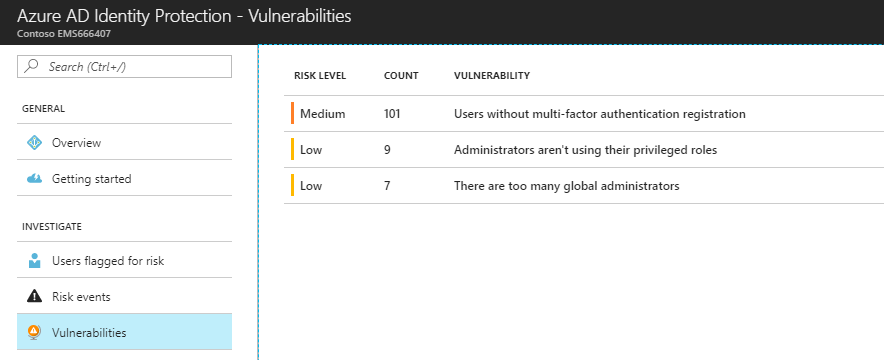 AAD Vulnerabilities