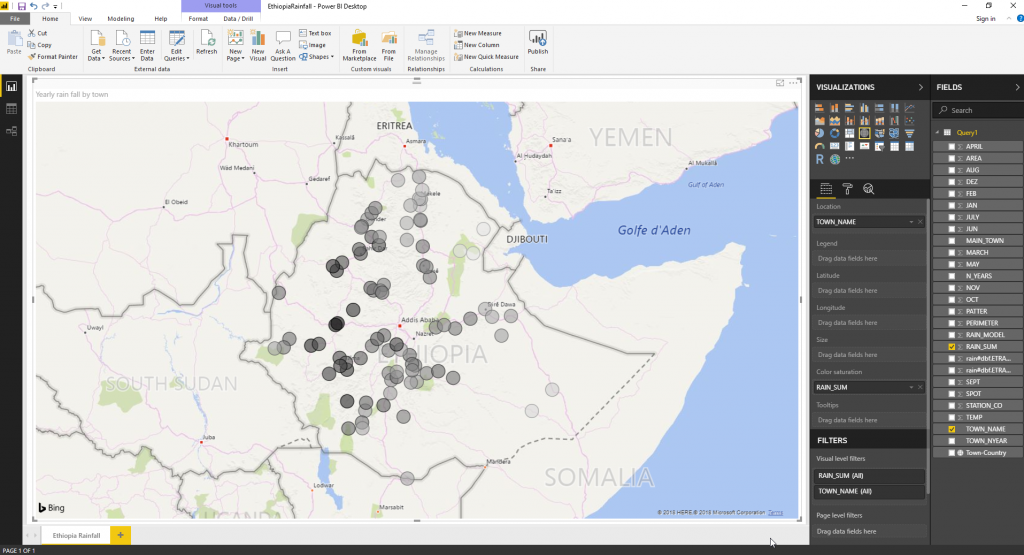 Rain fall in Ethiopia in Power BI