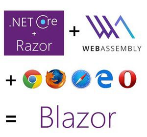 Blazor