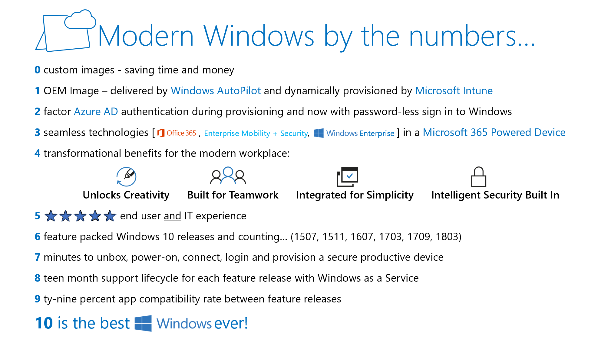 Microsoft 365 Powered Device, delivered by AutoPilot