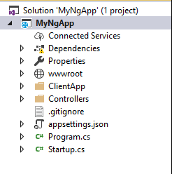 MyNgApp Solution