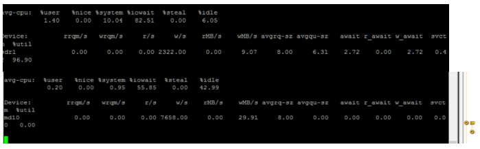 Figure 1. Monitoring I/O performance using the iostat command