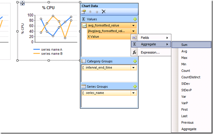 Chart Data Aggregate value sum