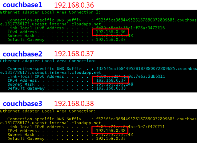 Cluster IP configurations