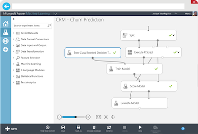 Azure ML