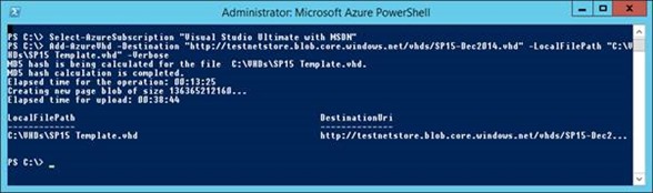 SharePoint on Azure