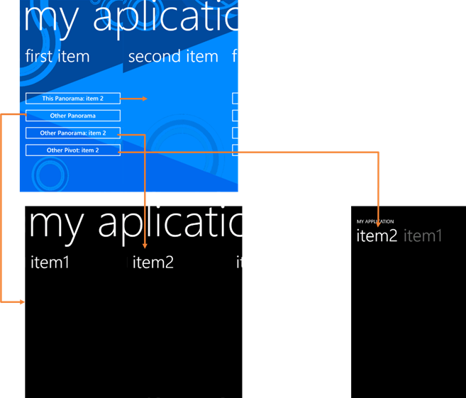 appNavigationMap